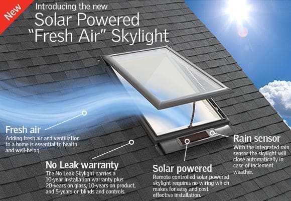 Velux Solar Powered Skylight